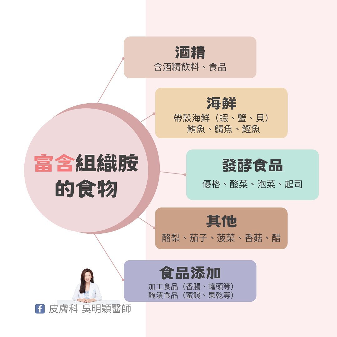 富含組織胺的食物。（圖／翻攝自臉書皮膚科 吳明穎醫師）