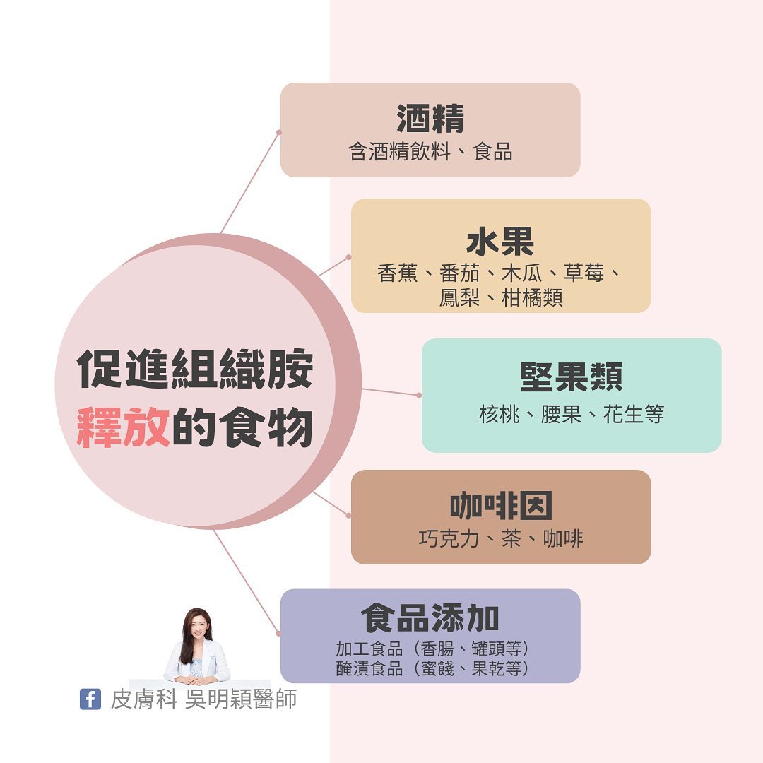 促進組織胺釋放的食物。（圖／翻攝自臉書 皮膚科 吳明穎醫師）