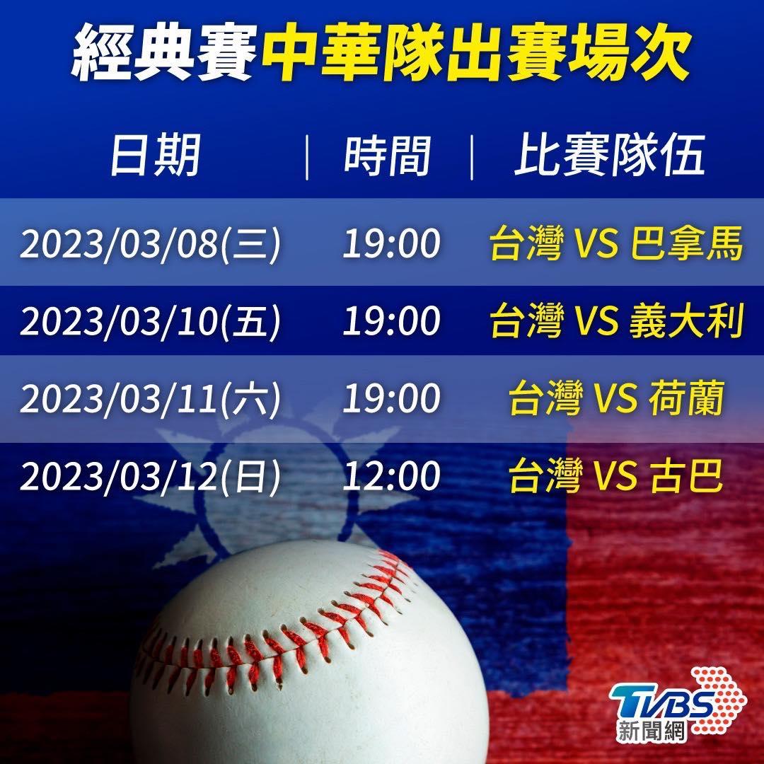 經典賽中華隊賽程。(圖/TVBS製表)