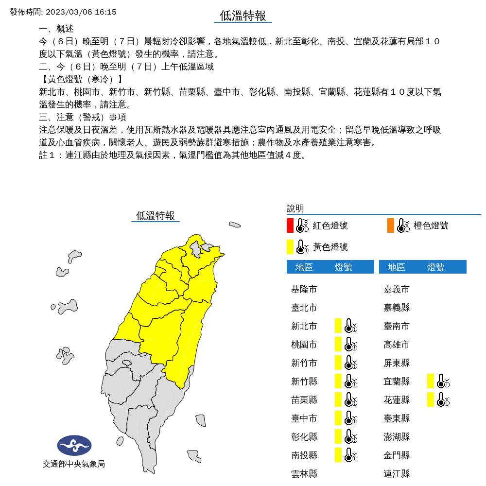 低溫特報。(圖/氣象局)