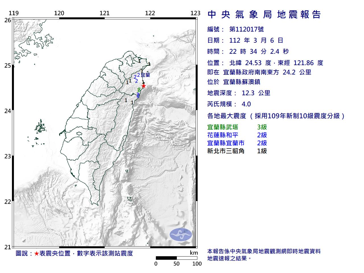 最大震度地區為宜蘭縣武塔3級。（圖／中央氣象局）