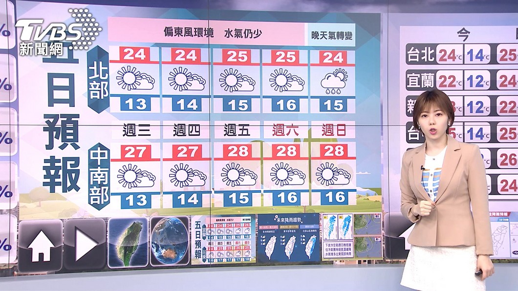 圖/TVBS