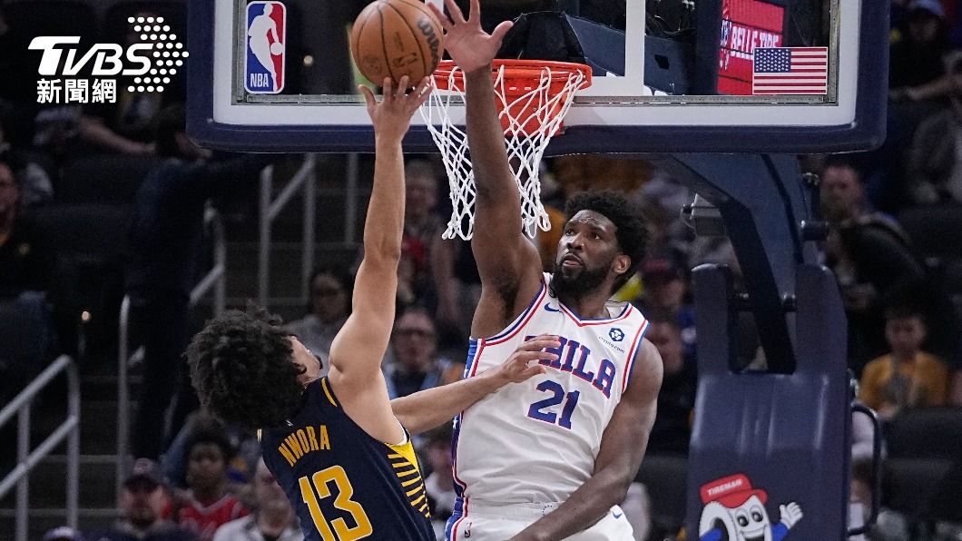NBA恩比德轟42分、哈登20助攻 76人轟垮溜馬