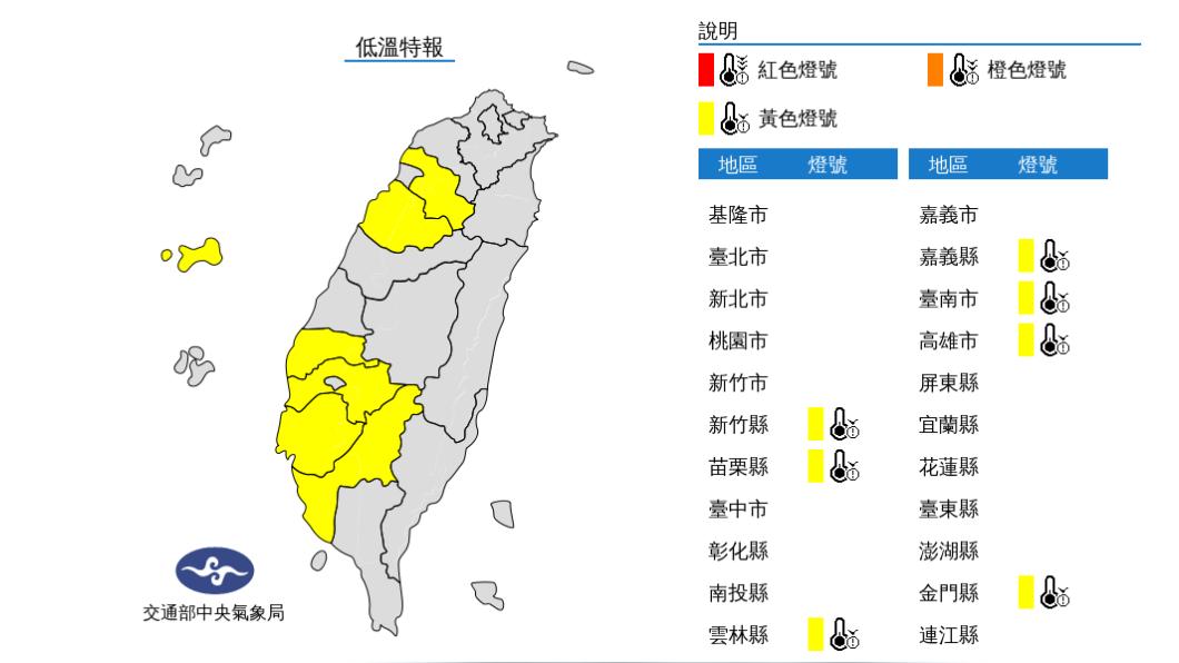 今全台晴朗氣溫再回升 日夜溫差大注意保暖