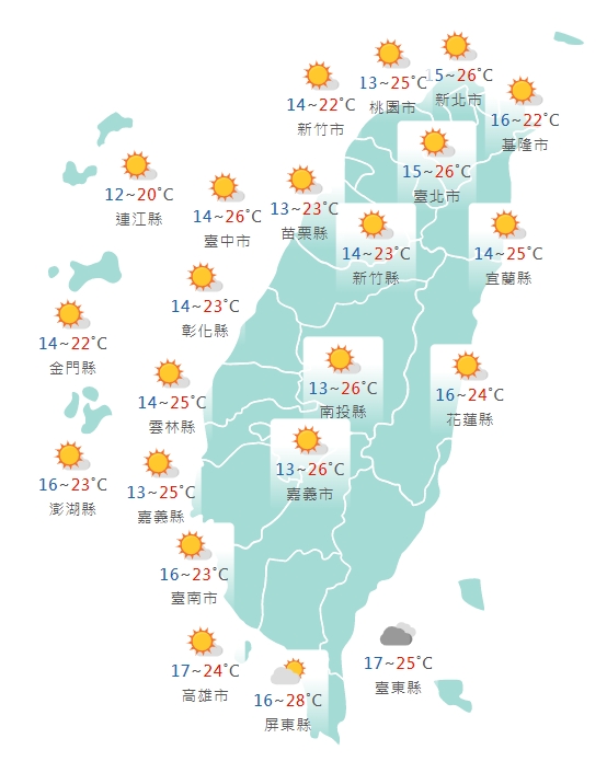 各縣市氣溫預報。(圖/中央氣象局)