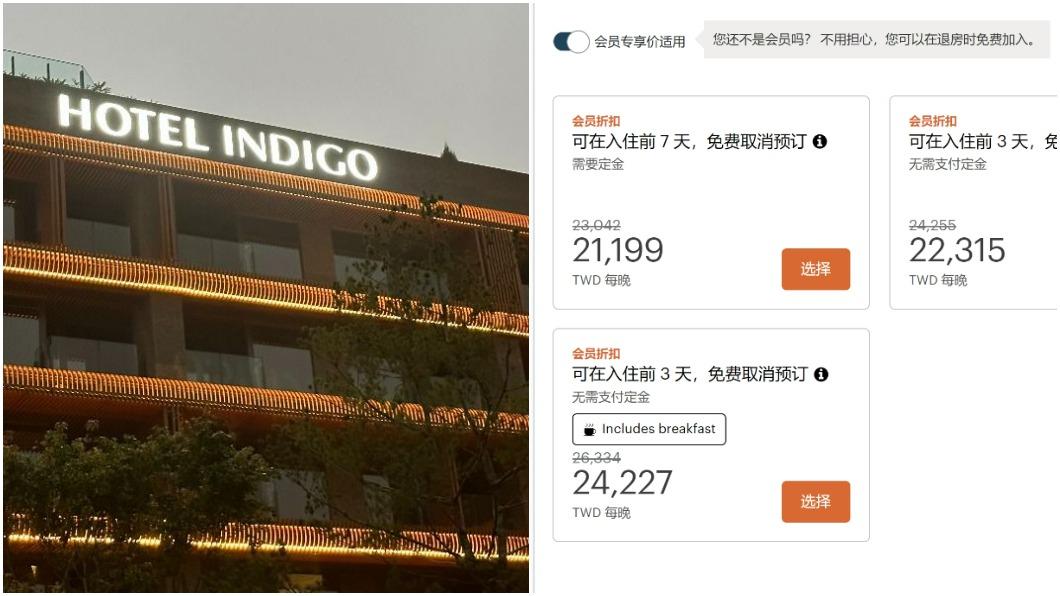 獨/周小姐快看!解密浮動房價 資深飯店人質疑:難道都沒看?