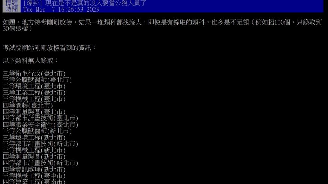 原PO發文。(圖/翻攝自PTT)