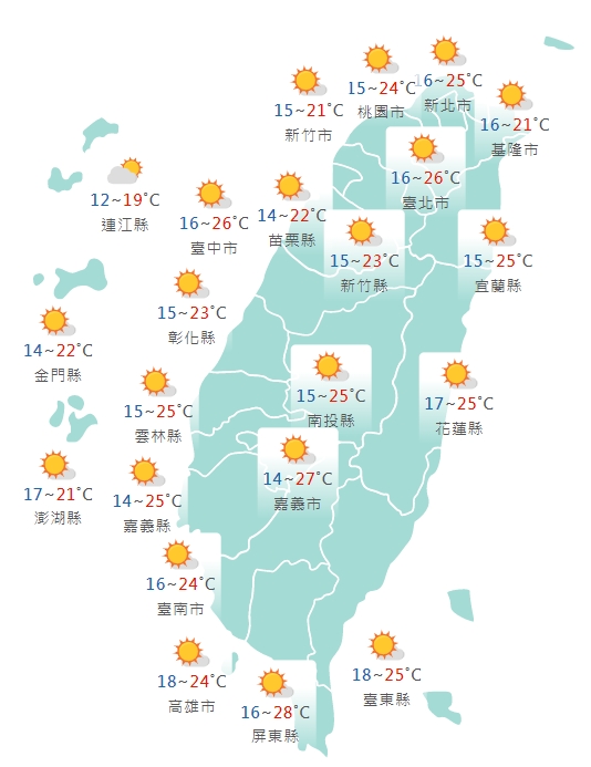 各縣市氣溫預報。(圖/中央氣象局)