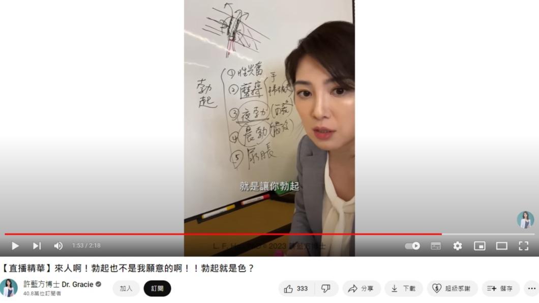 (圖/翻攝自許藍方博士 Dr. Gracie YouTube頻道)