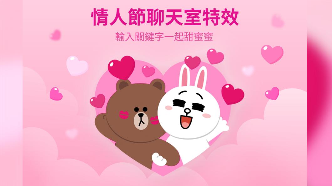 白色情人節來了!LINE輸入3關鍵字 熊大、兔兔聊天室秀恩愛