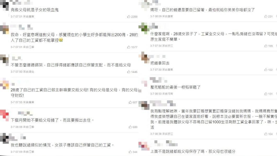 網友替女孩打抱不平。(圖/翻攝自《新浪新聞》微博)