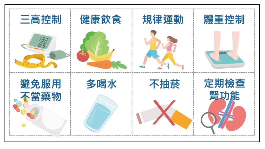 日常護腎避免不當服用藥物。(圖/國健署提供)