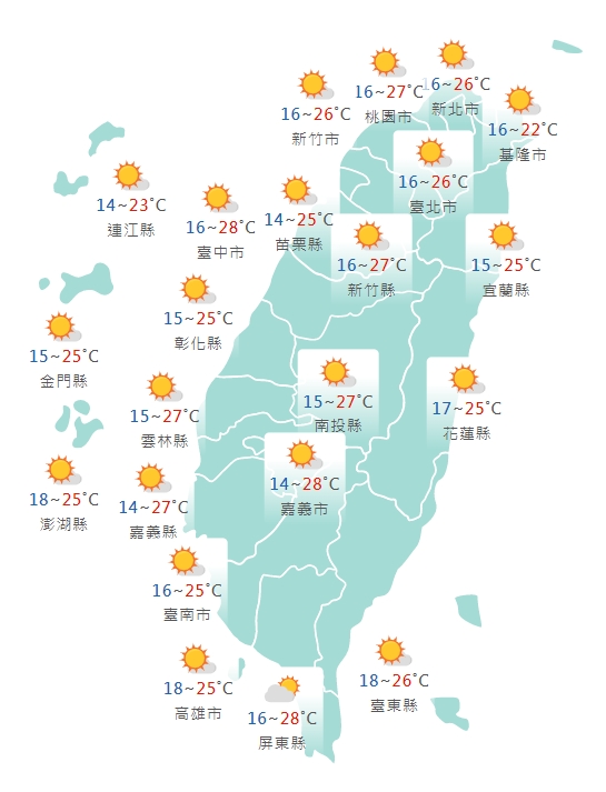 各縣市氣溫預報。(圖/中央氣象局)