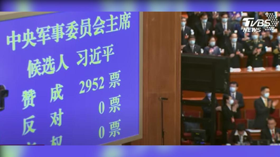 習近平獲得2952張選票，全票當選連任大陸國家主席和中央軍委主席。（圖／TVBS）