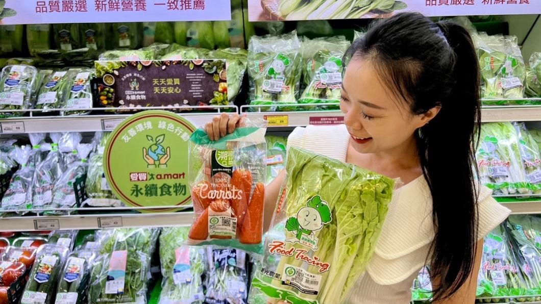 愛買推出永續食物優惠。(圖/業者提供)