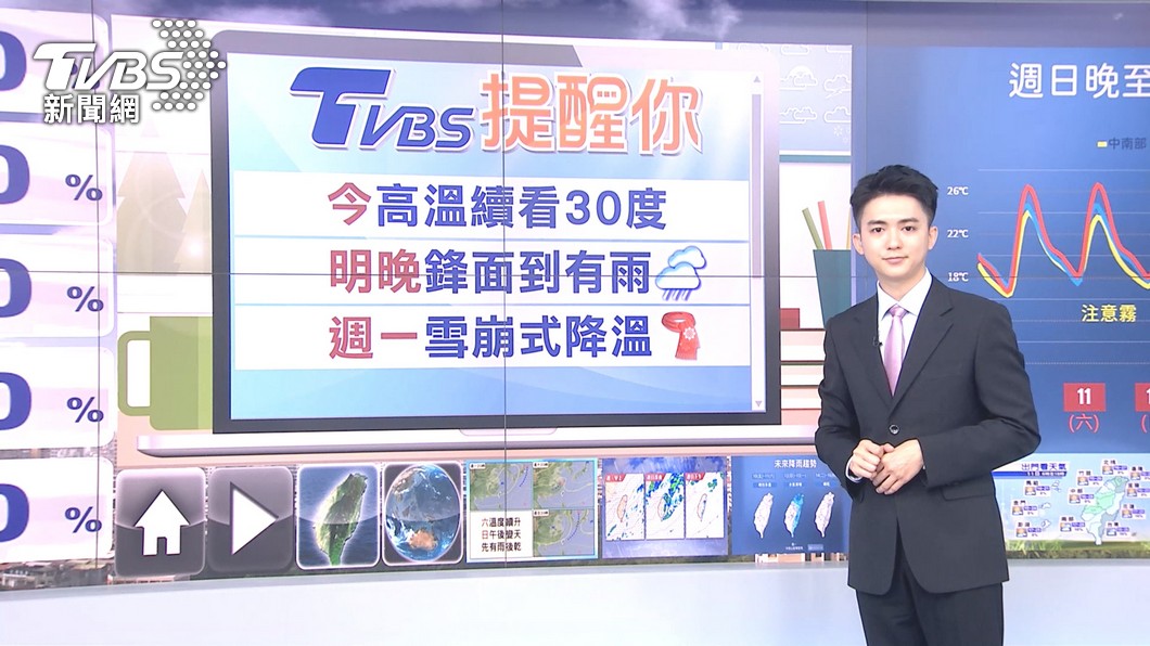 圖/TVBS