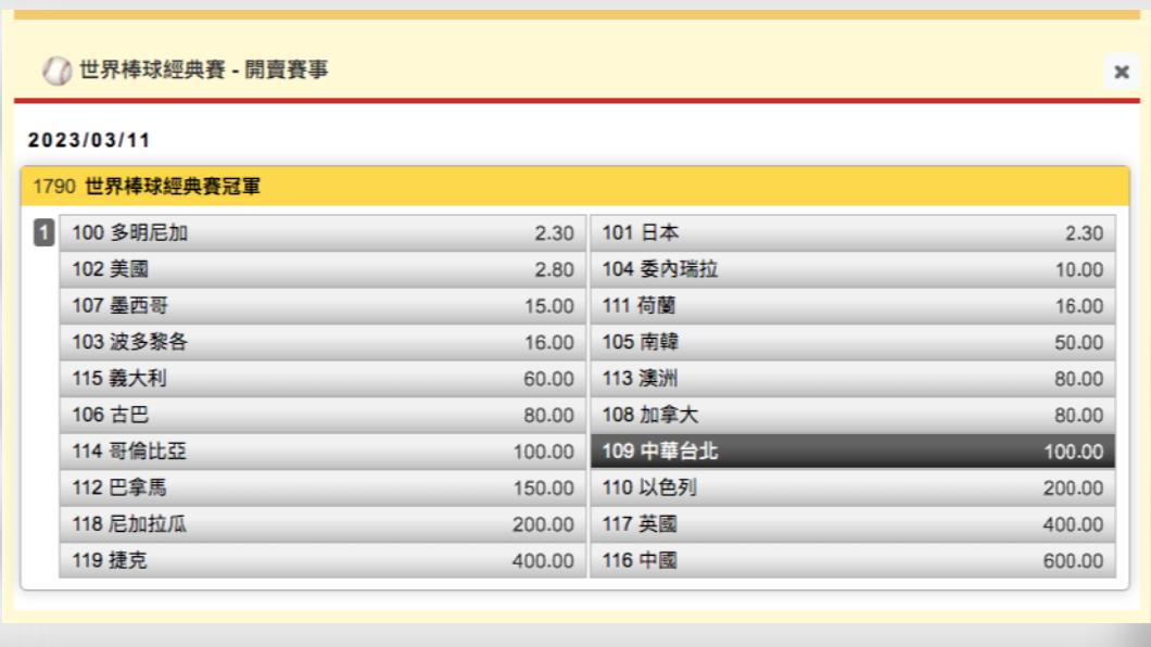 3月11日棒球經典賽最新賠率。(圖/擷自運彩官網)
