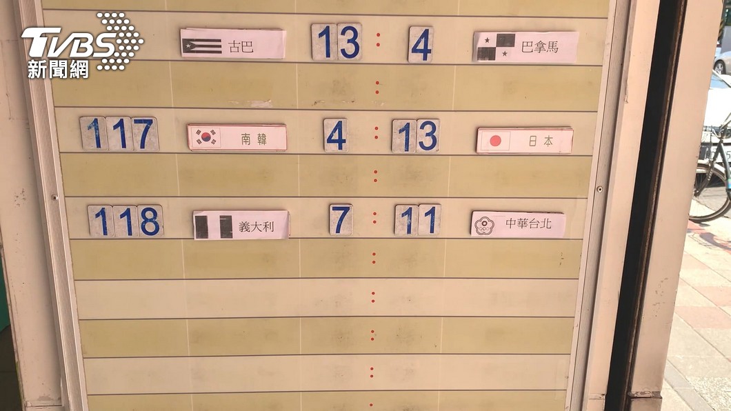 圖／TVBS