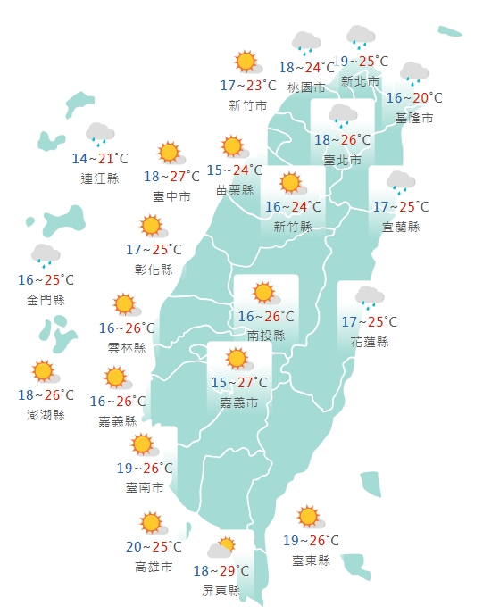 各縣市氣溫預報。(圖/中央氣象局)
