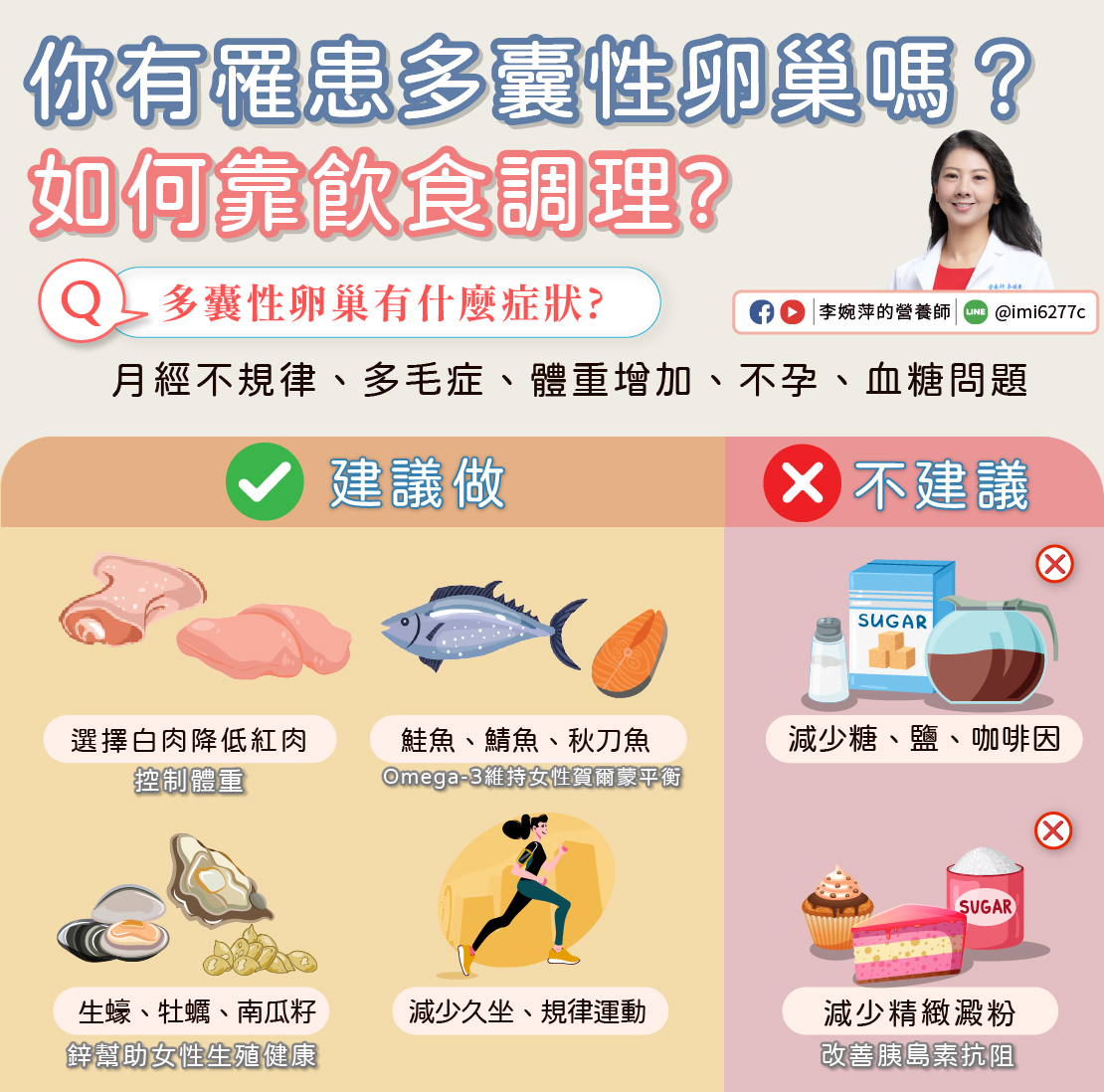 多囊性卵巢飲食原則。（圖／翻攝自李婉萍營養師臉書）
