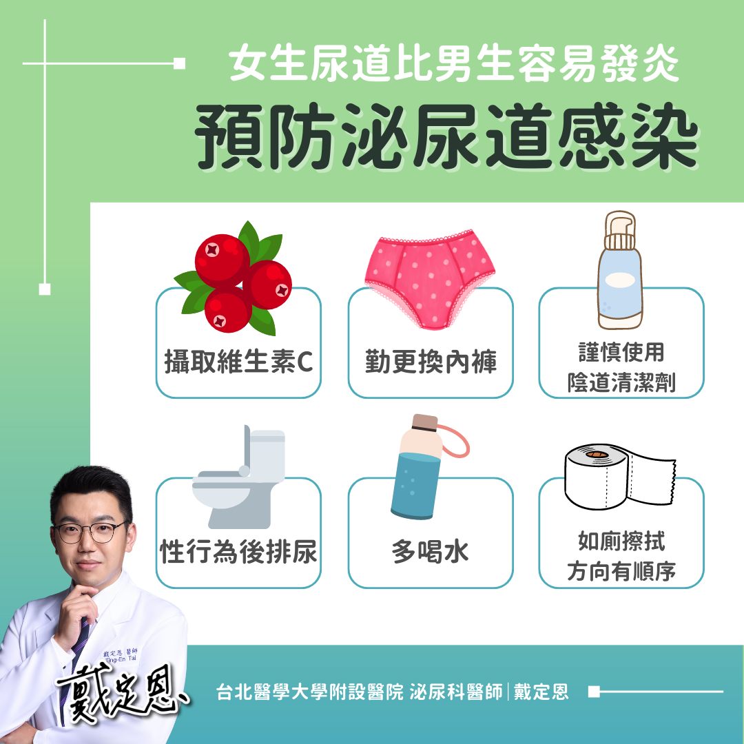 醫師戴定恩分享預防泌尿道感染的方法。(圖/翻攝自戴定恩醫師臉書)
