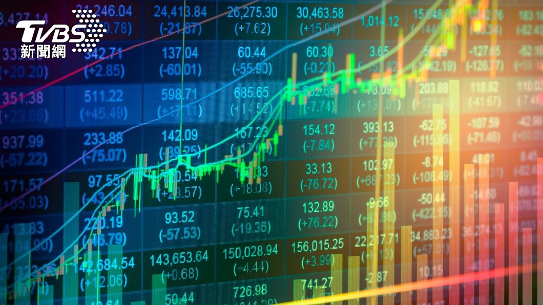 矽谷銀行倒閉衝擊銀行股　美股開盤下挫隨即反彈