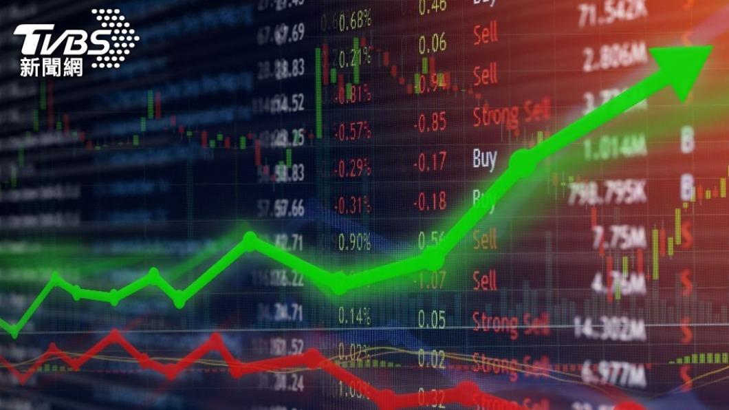 市場擔憂銀行倒閉危機擴大 美國股市多收跌