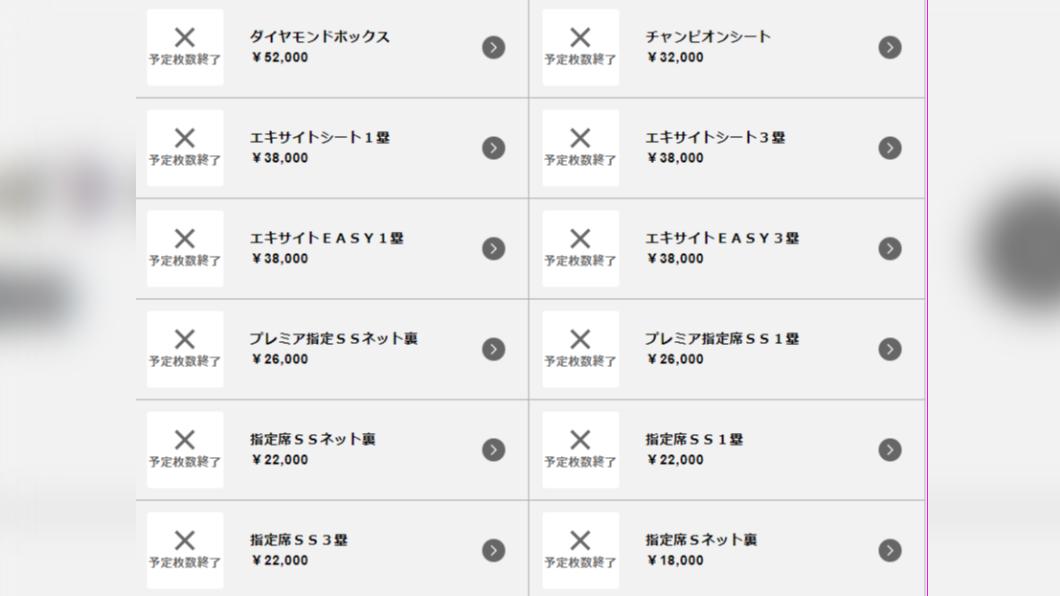 日本隊的賽事門票在開賣當天就銷售一空,有錢也不一定搶得到門票。(圖/翻攝自Lawson票券網站)