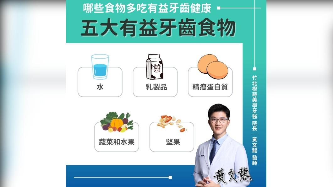 醫師分享5類食物有助於牙齒健康。(圖/翻攝自黃文龍醫師臉書)