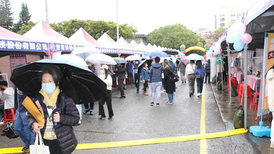 畢業生拚就業！新北校園徵才明起淡大登場　平均薪資36K