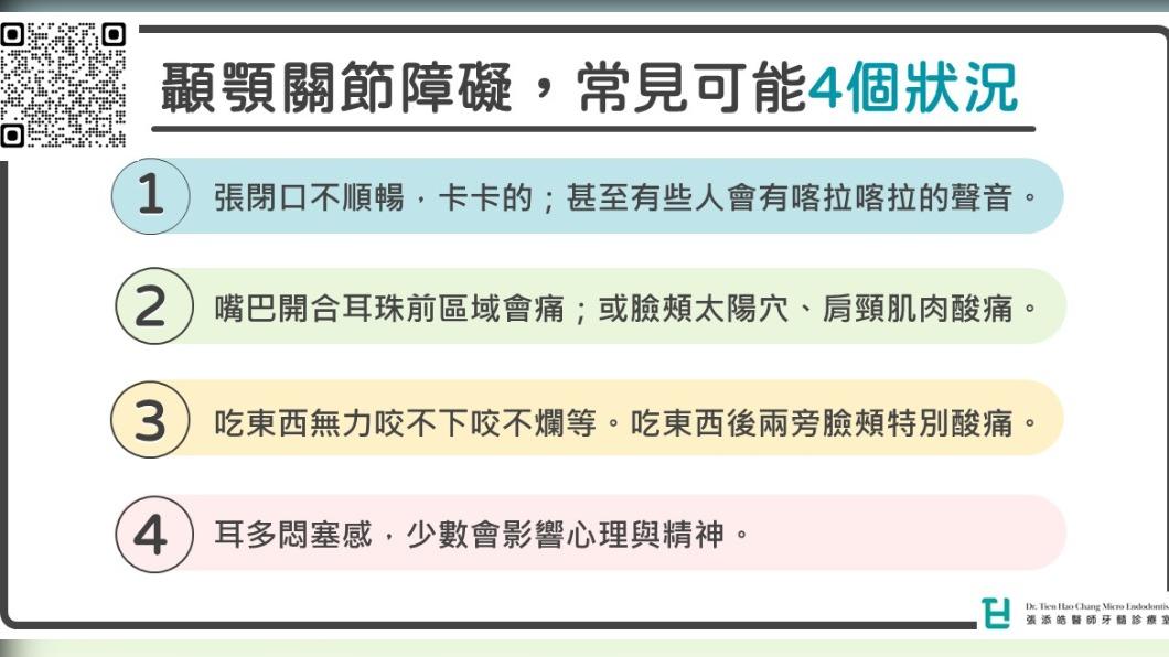 顳顎關節障礙常見症狀。(圖/張添皓醫師的牙髓診療室)