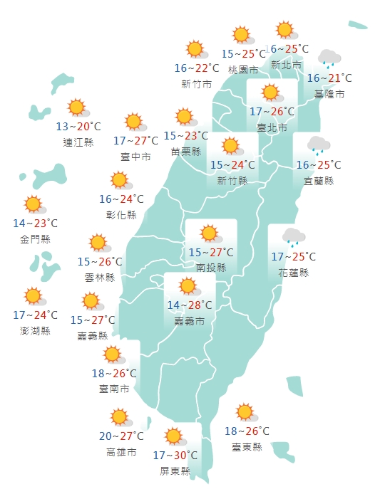 各縣市氣溫預報。(圖/中央氣象局)