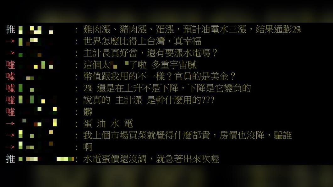 PTT網友直批政府官員生活在多重宇宙。(圖/翻攝自PTT)