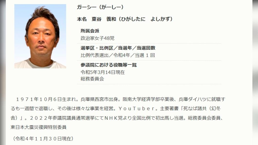 東谷義和於2022年當選參議員。 (圖/翻攝自日本參議院網站)