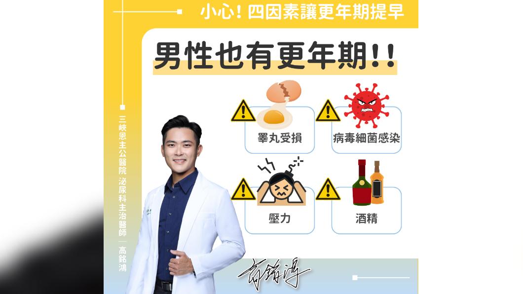 醫生示警這4因素恐讓更年期提早。（圖／翻攝自高銘鴻臉書）