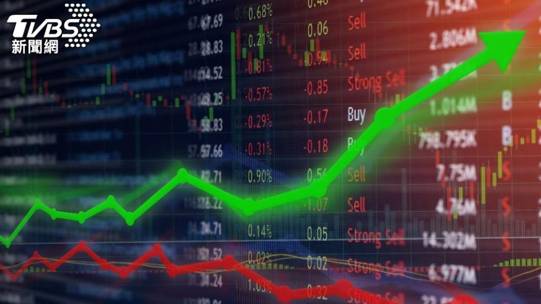 瑞士信貸危機再掀銀行股拋售潮 美股道瓊收跌280點