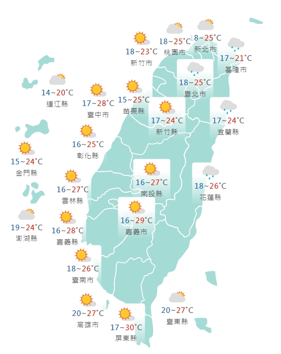 各縣市氣溫預報。(圖/中央氣象局)