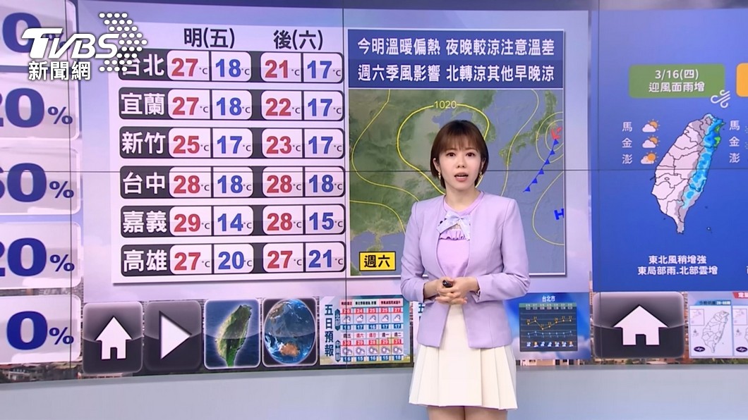 圖／TVBS