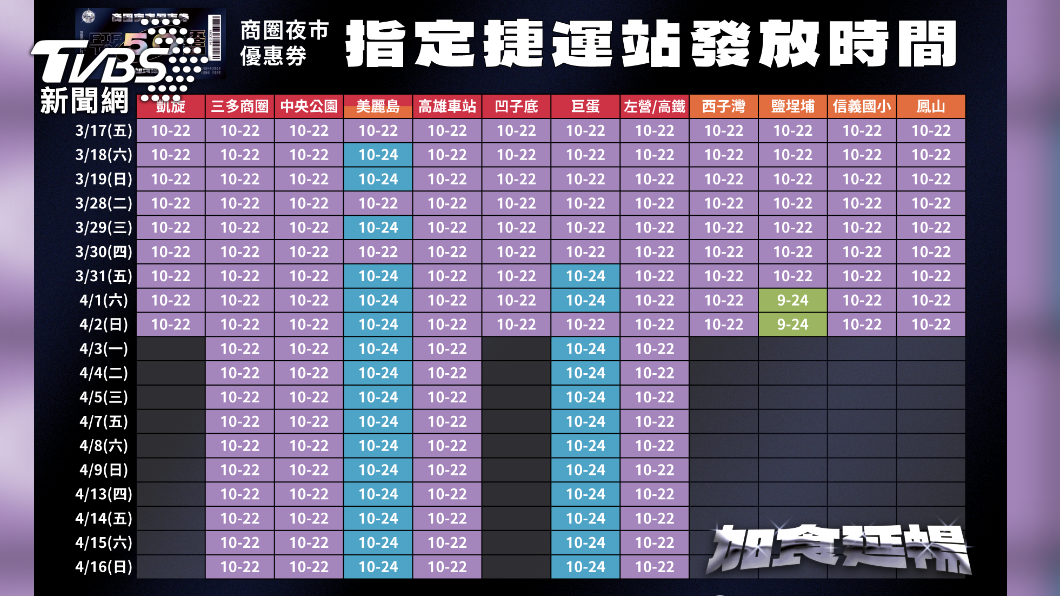 3月17日起上午10時 12處捷運站開放兌換