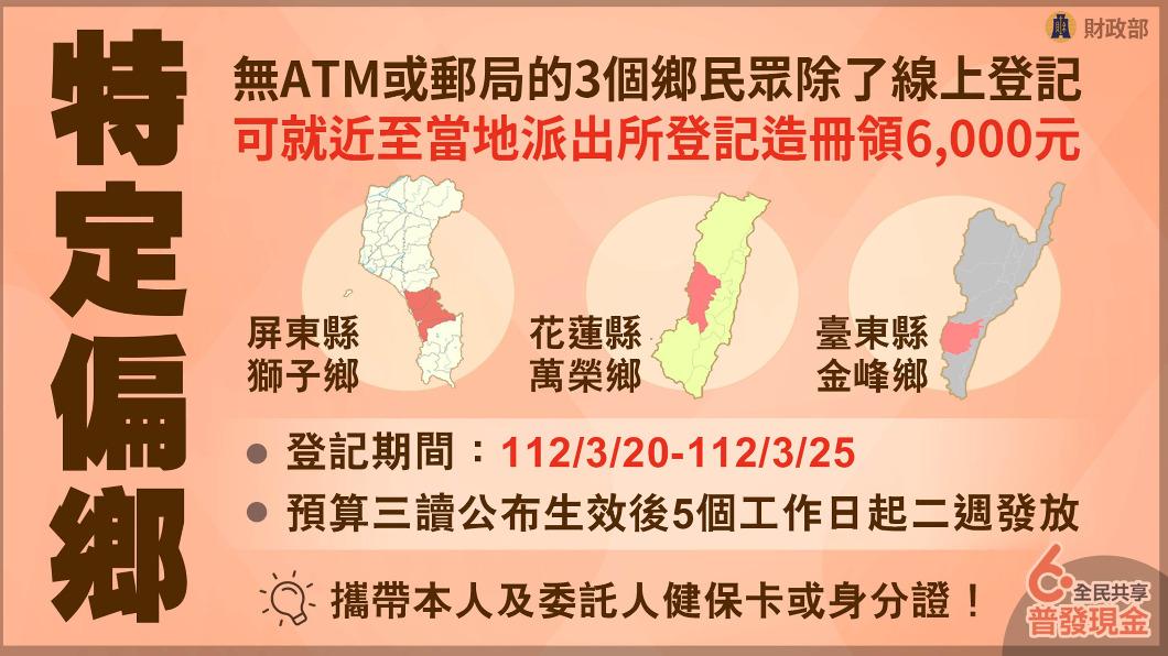 圖/財政部