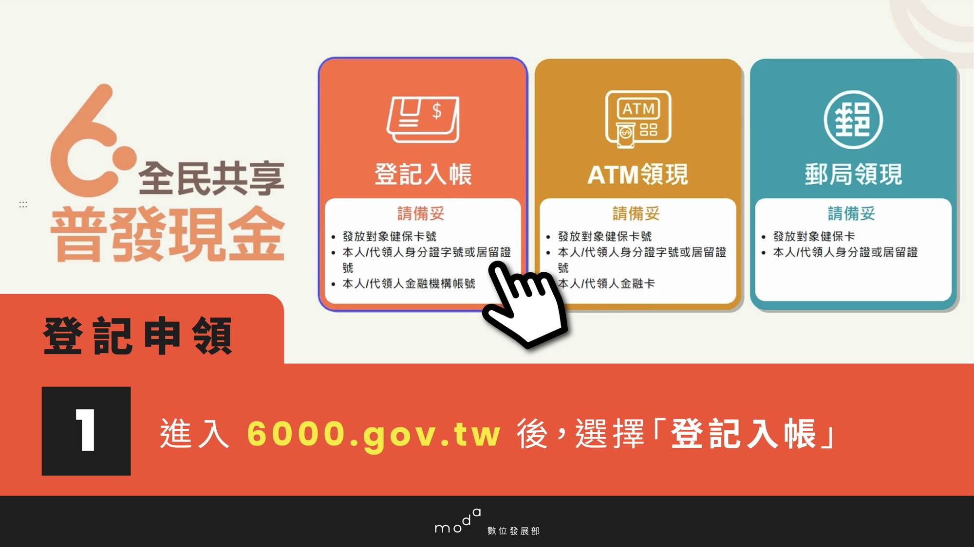 登記申領步驟。(圖/數位發展部提供)