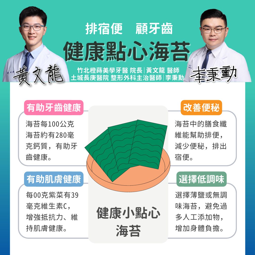 吃海苔優點多。(圖/翻攝自黃文龍牙醫師臉書)