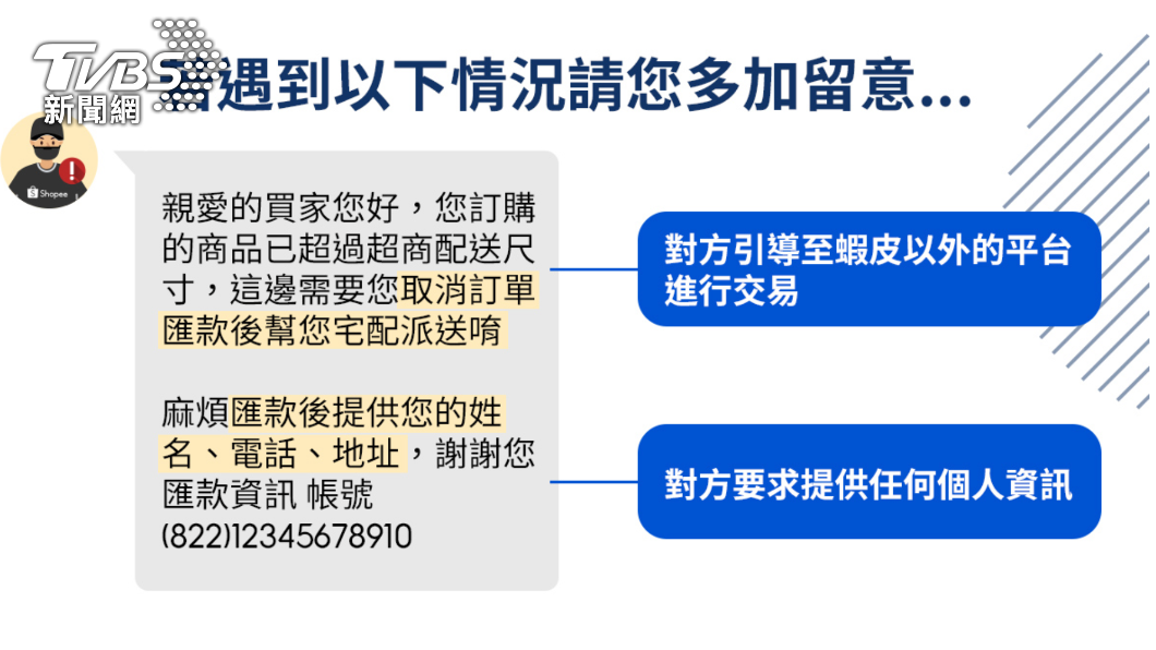 詐騙集團經常對方引導至蝦皮以外的平台進行交易。(圖/蝦皮提供)