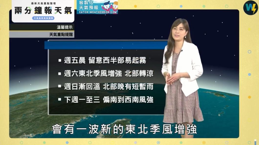 週六會有一波新的東北季風增強。(圖/翻攝自天氣風險 WeatherRisk臉書)