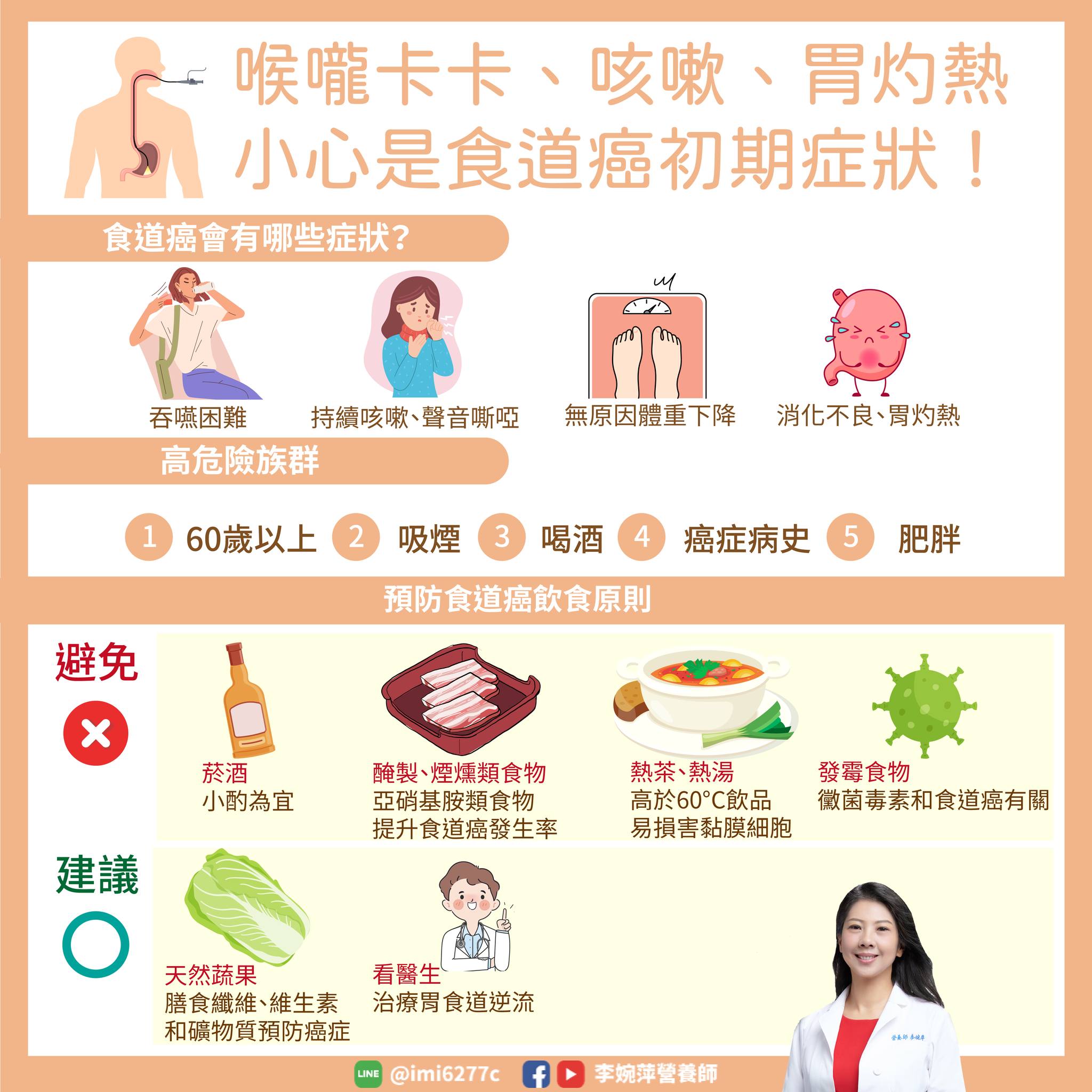 食道癌初期症狀。(圖/翻攝自李婉萍營養師臉書)