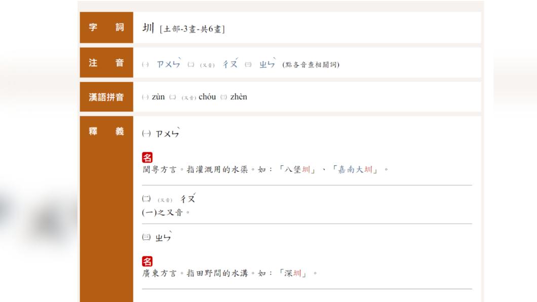 辭典中的唸法。（圖／翻攝自辭典）