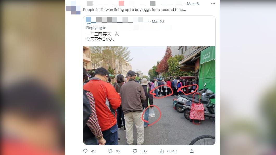 網友發現有民眾買了蛋繼續排隊。(圖/翻攝自推特)