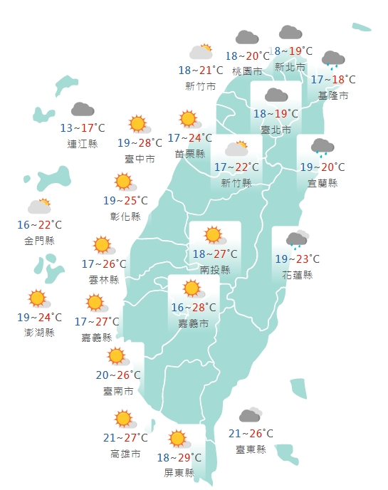 各縣市氣溫預報。(圖/中央氣象局)