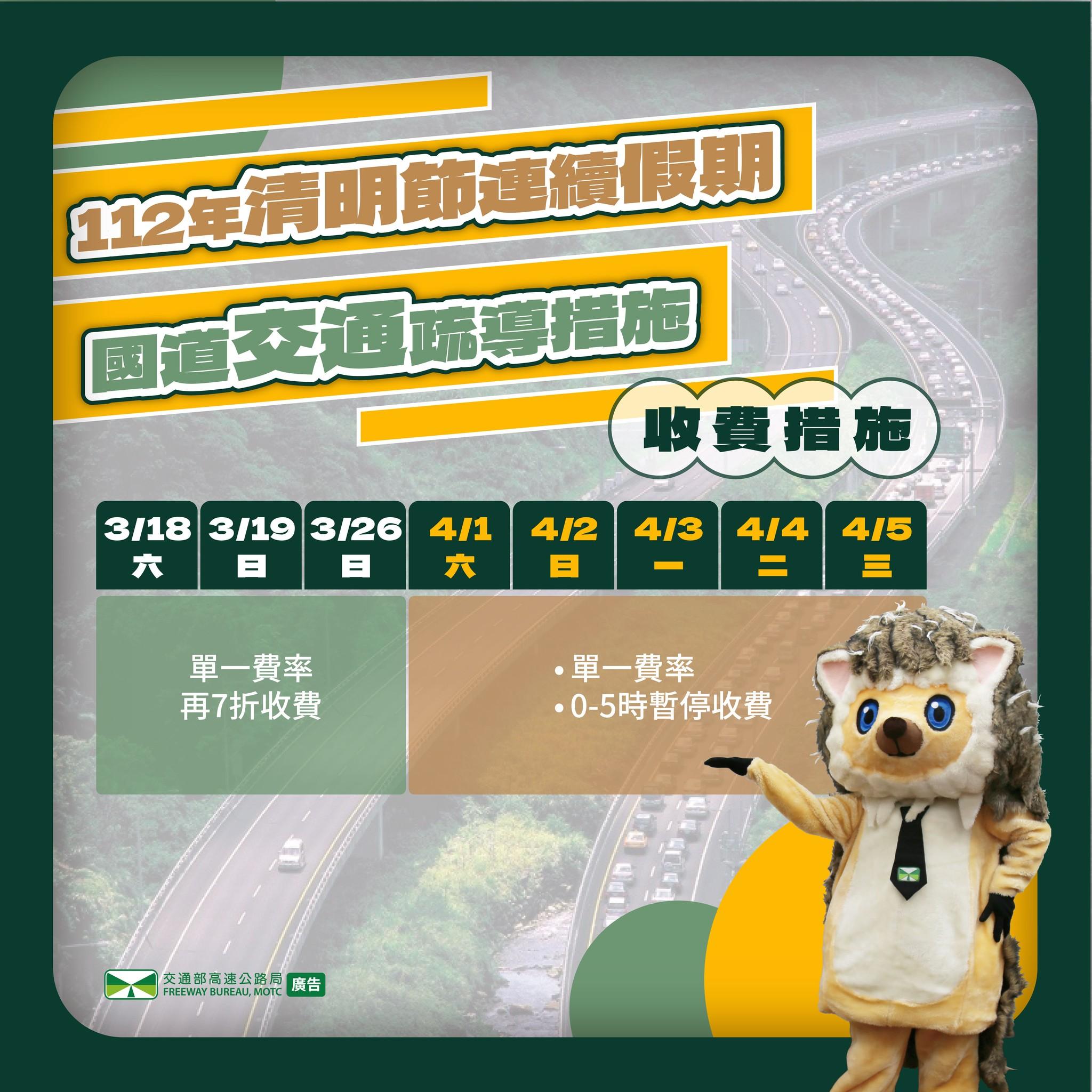 高公局今起提前推出國道通行費享優惠。(圖/高公局)
