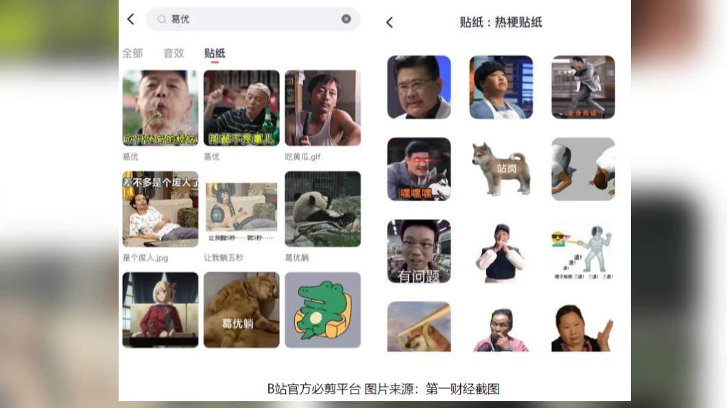 bilibili平台上有許多名人表情包。（圖／翻攝自每經網）